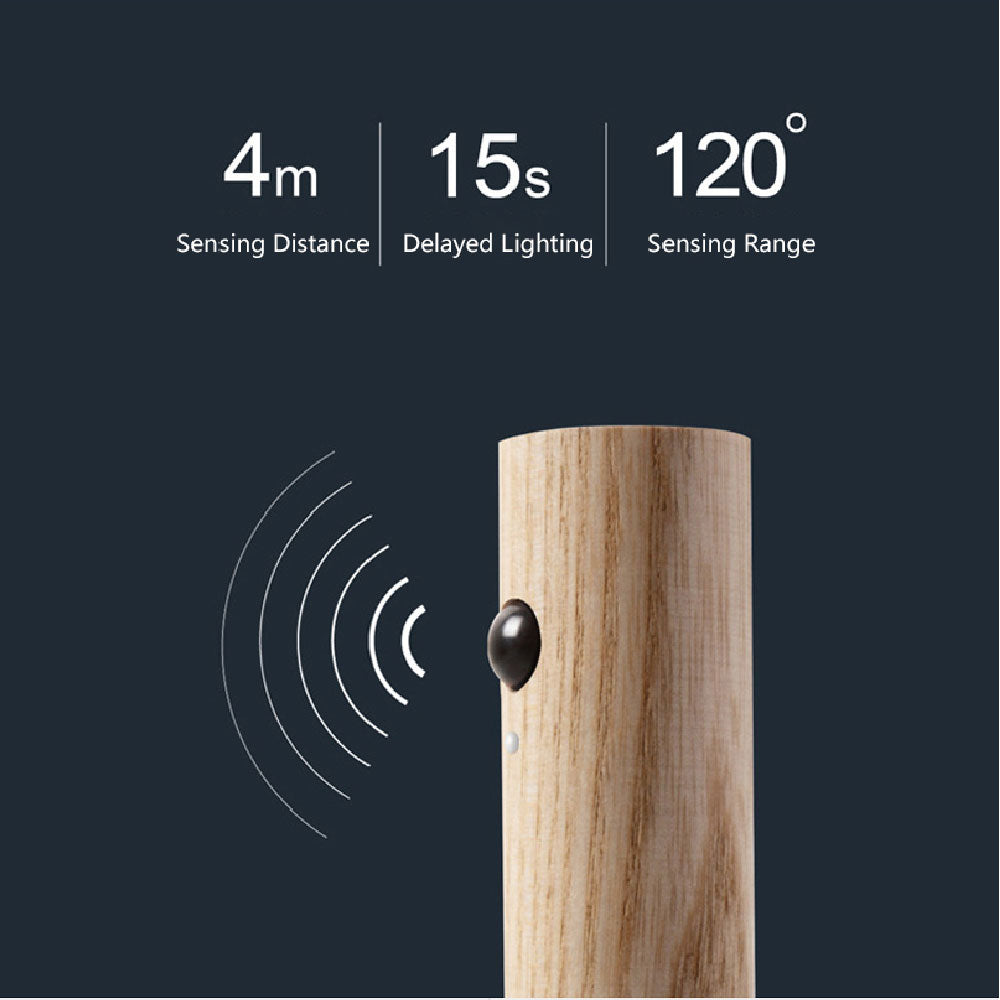 Magnetic Wood Motion Sensor Light