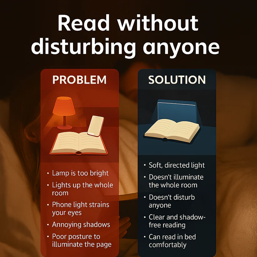 Adjustable Aesthetic Reading Lamp